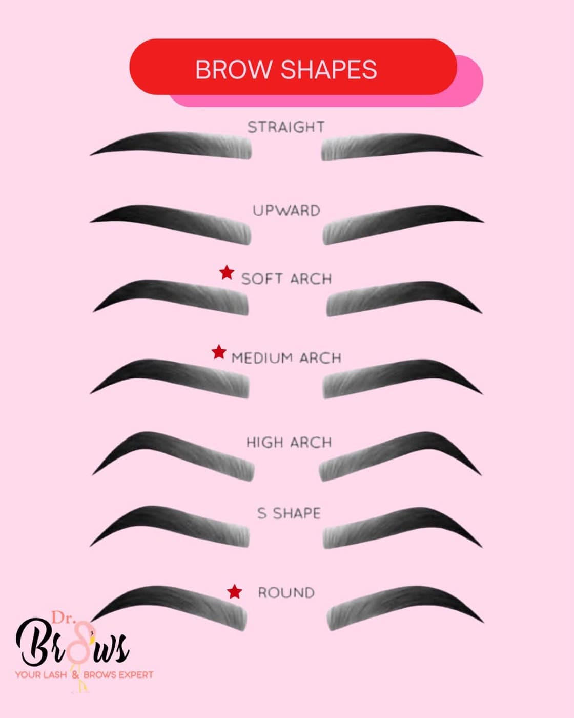 Brow shapes